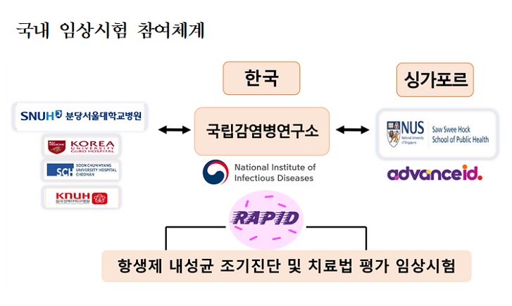 ȣŹ, Ƿ, ǿ, ׻ ,  ӻ