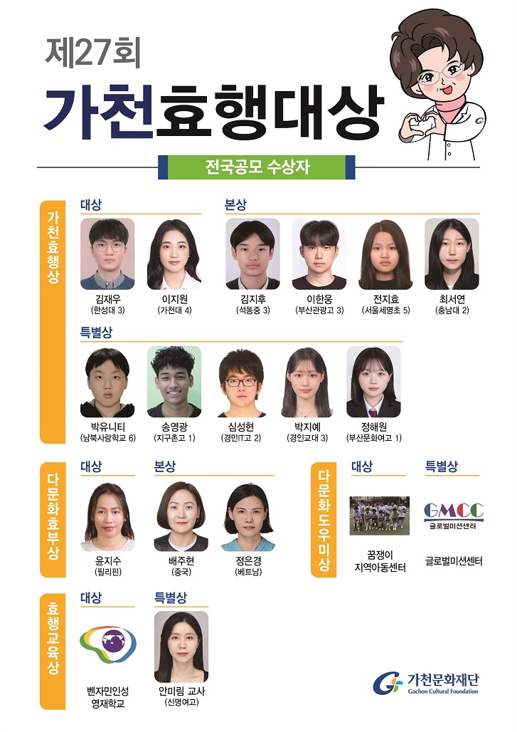 ȣŹ, , õȭ, õȿ, ù ȸ