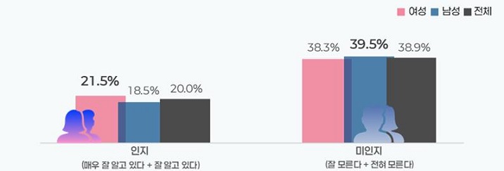 ȣŹ, Ƿ, û, ǿ,  ȾϺ, 庴, 