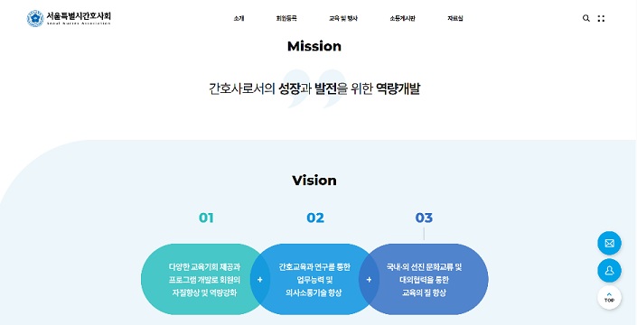 ȣŹ, ȣ贺, , ðȣȸ,  ȯ