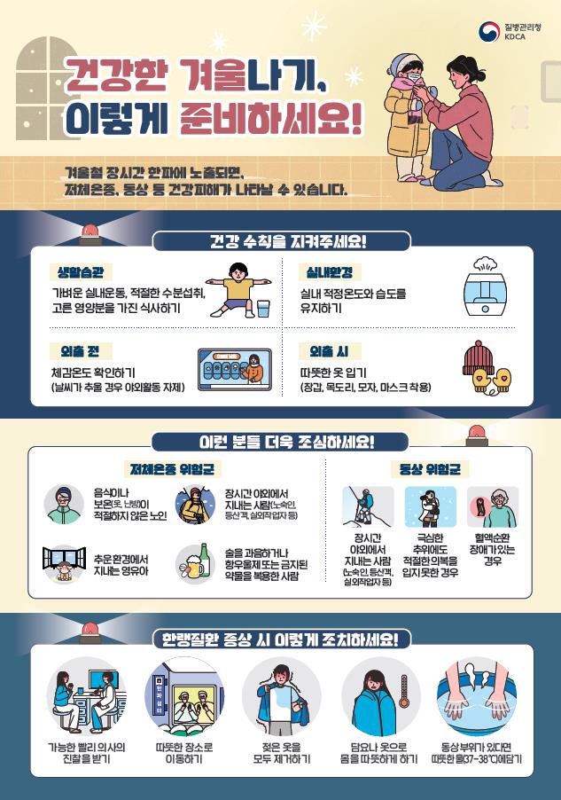 °£È£»ç½Å¹®, º¸°ÇÀÇ·á, Áúº´°ü¸®Ã», °Ç°ÇÑ °Ü¿ï ³ª±â, ÇÑÆÄ, ÀÀ±Þ½Ç °¨½Ãü°è