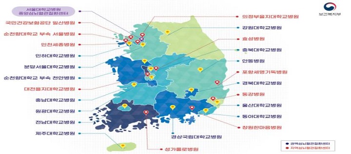 ��ȣ��Ź�, �����Ƿ�, �ɳ����� ��������, ���Ǻ�����, ����