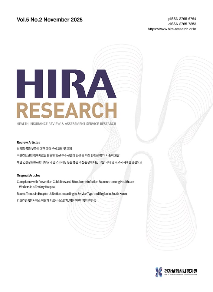 ��ȣ��Ź�, �ǰ�����ɻ��򰡿�, HIRA Research, �ѱ��������, �ѱ��м����ο����