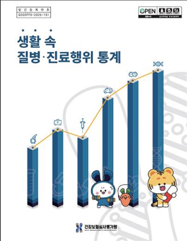 ��ȣ��Ź�, �����Ƿ�, �ǰ�����ɻ��򰡿�, ��Ȱ �� ����, �������� ���, �ǿ� ���̵�