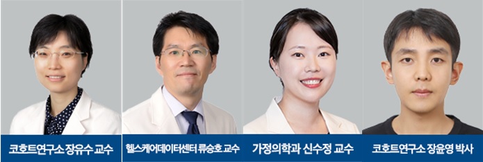 ��ȣ��Ź�, �����Ƿ�, ��������, ���ϻＺ����, ���� ����, § ����