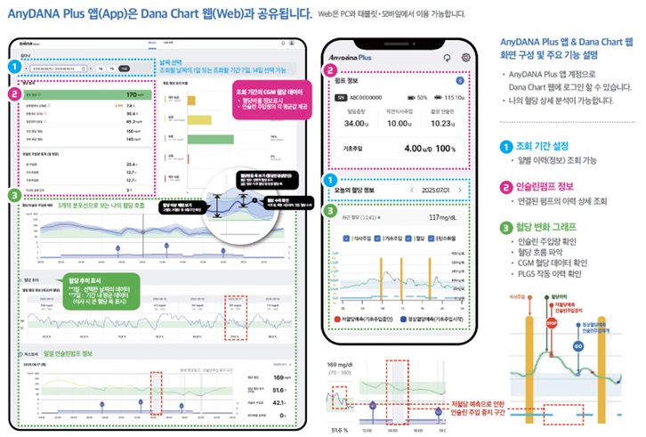 ��ȣ��Ź�, �����Ƿ�, ������ ��ũ, �ν��� �ڵ� ���� AI ��, �ִϴٳ� �÷���, ���ϰ���