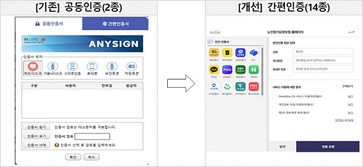 ��ȣ��Ź�, �����Ƿ�, ����纸�� Ȩ������, īī��, ���̹�, ���ΰǰ��������
