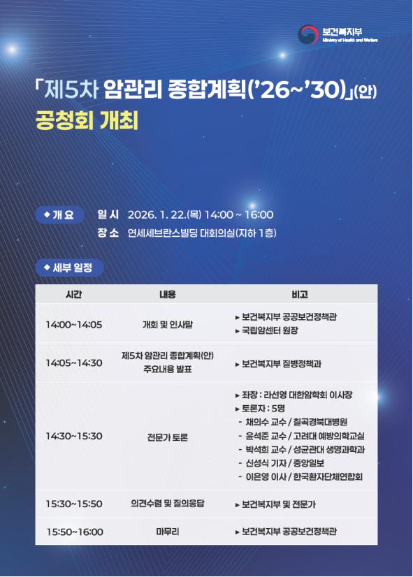 °£È£»ç½Å¹®, º¸°ÇÀÇ·á, ¾Ï°ü¸® Á¾ÇÕ°èȹ, º¸°Çº¹ÁöºÎ