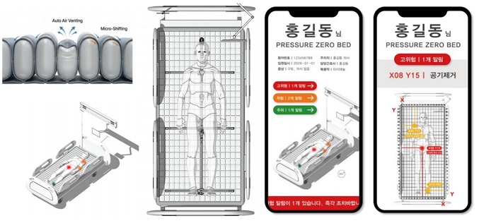 ��ȣ��Ź�, �����Ƿ�, ��������, ���뺴�� â����, AI ħ��, ��â, ü������