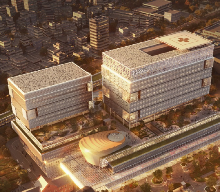 ��ȣ��Ź�, �����Ƿ�, NMC ����, ������ ���� ����, ���Ǻ�����